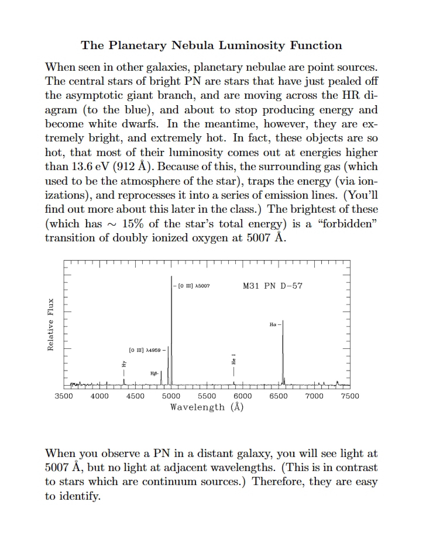 Luminosity Function of Planetary Nebulae