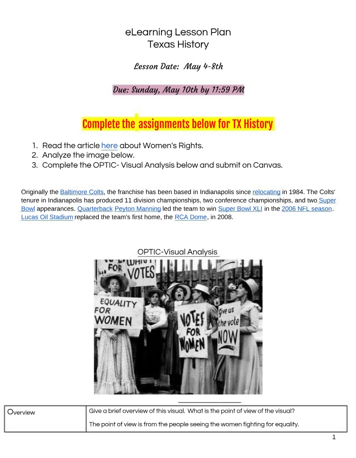 Women's Rights in Texas History - A Visual Analysis