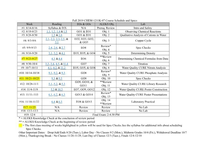 Fall 2019 Course Schedule and Specs for CHEM-1211K-07