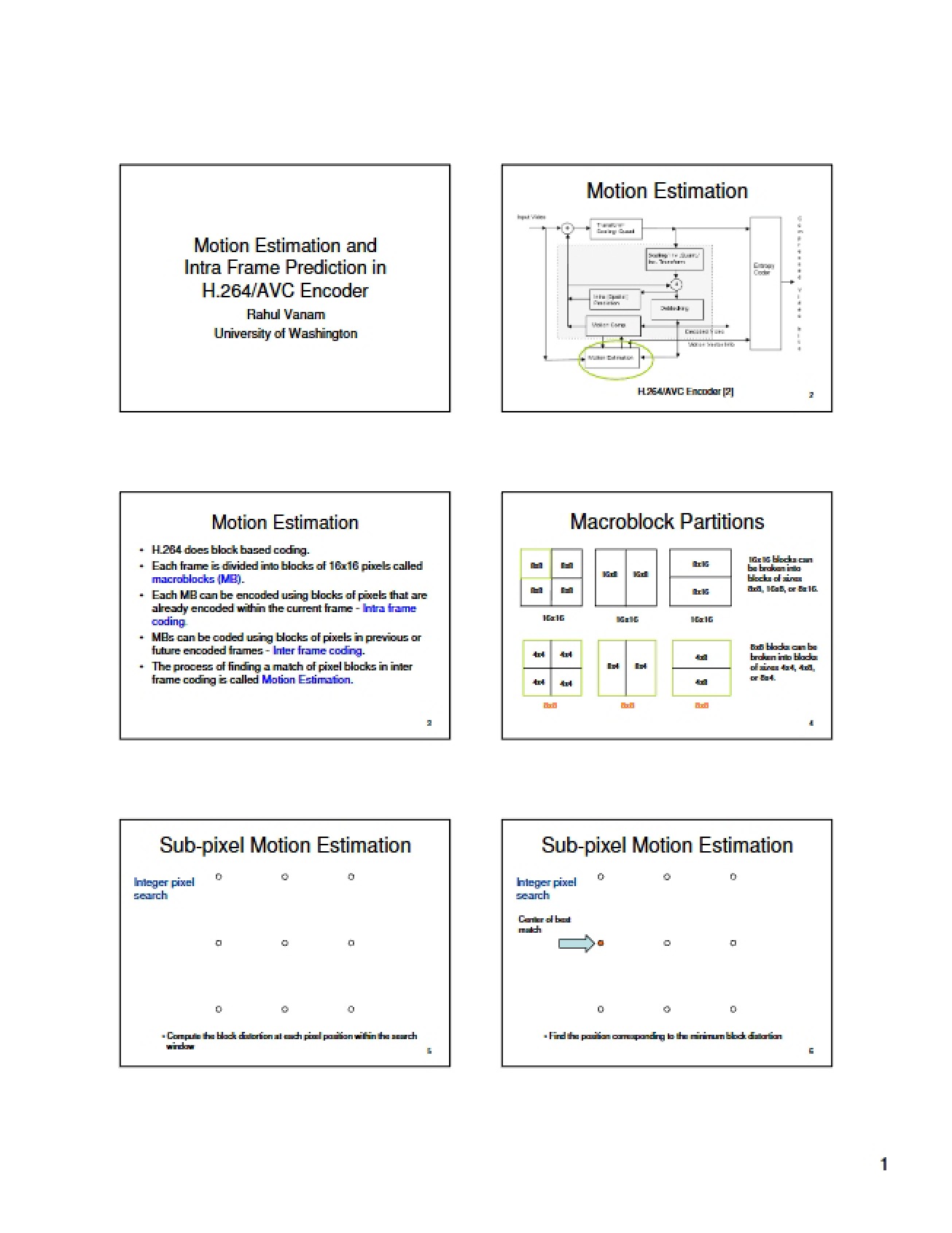 Academic Study Notes