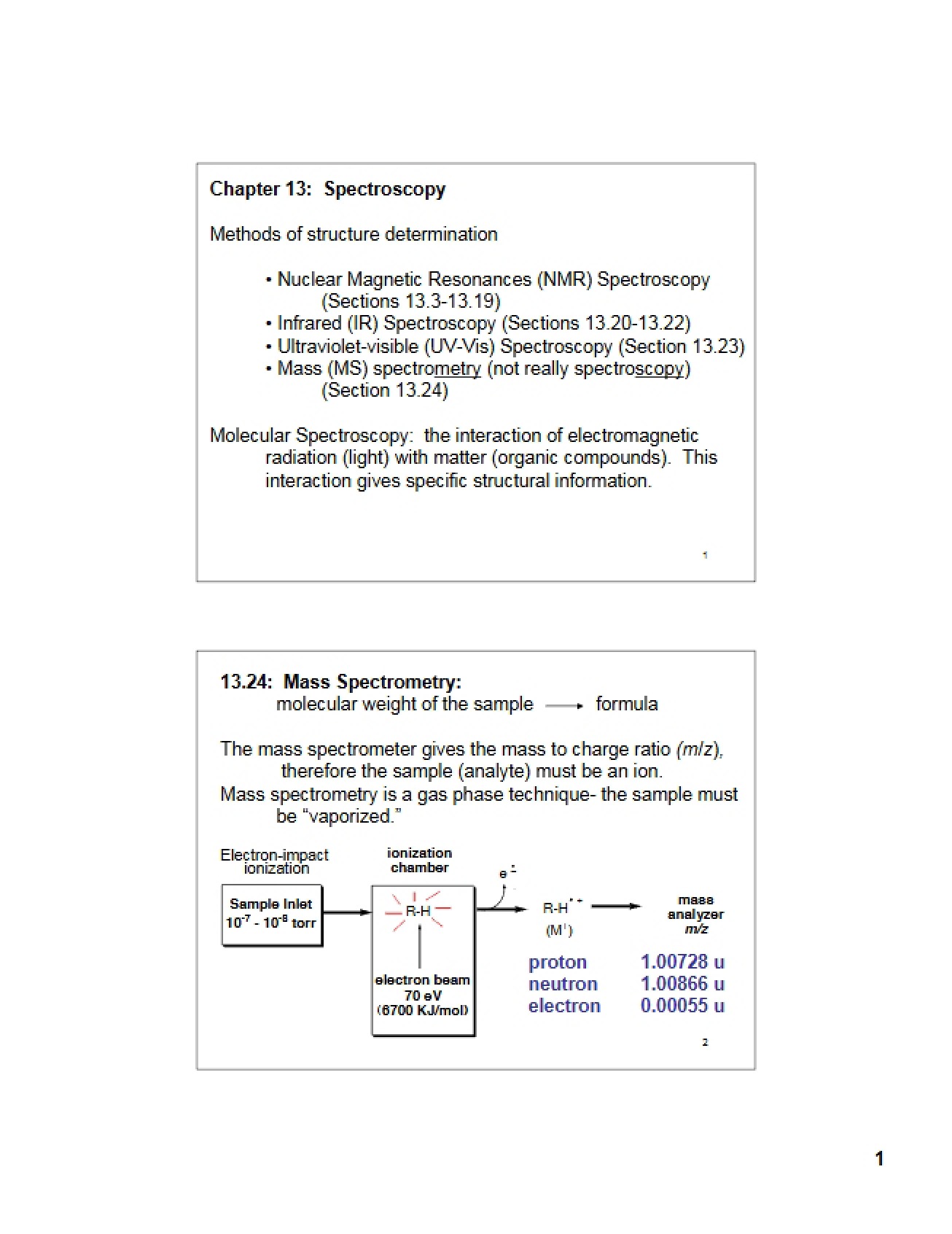 Spectroscopy Notes