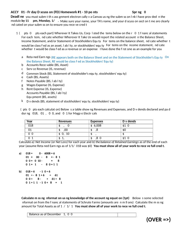 Friday Discussion Homework 1 for ACCY 201