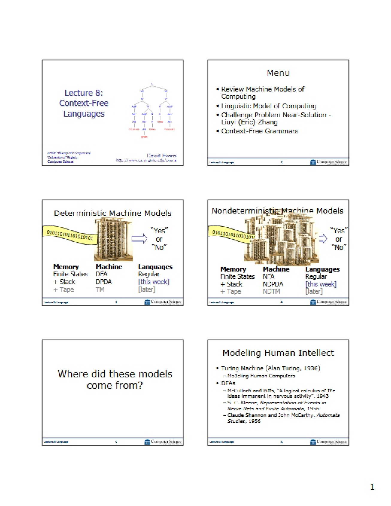 Languages Context-Free