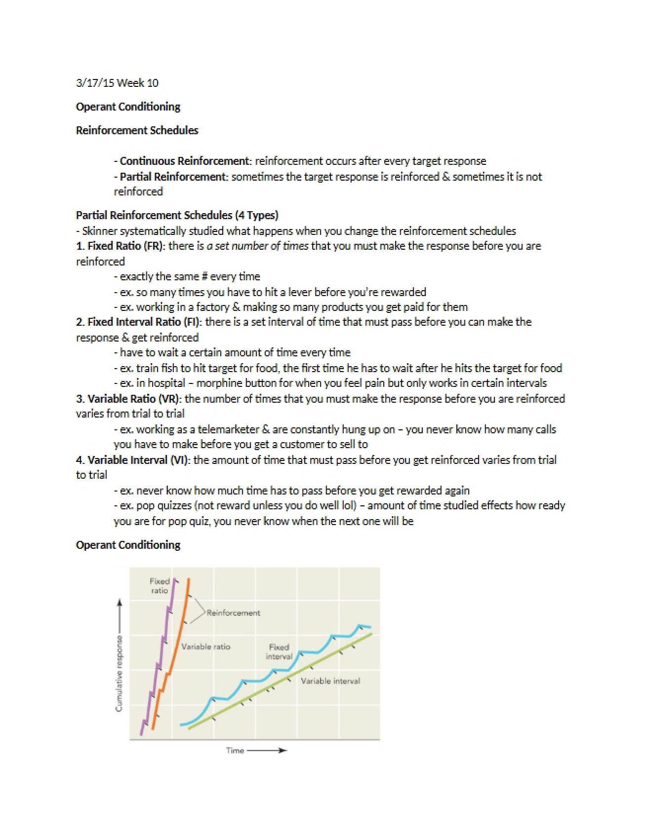 Conditioning Operant - PSYC 11762