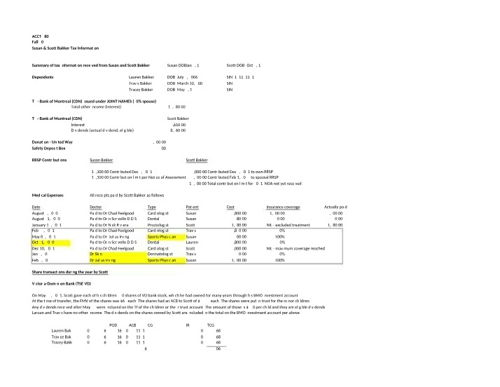 Additional Tax Info for Bakker Family 2021