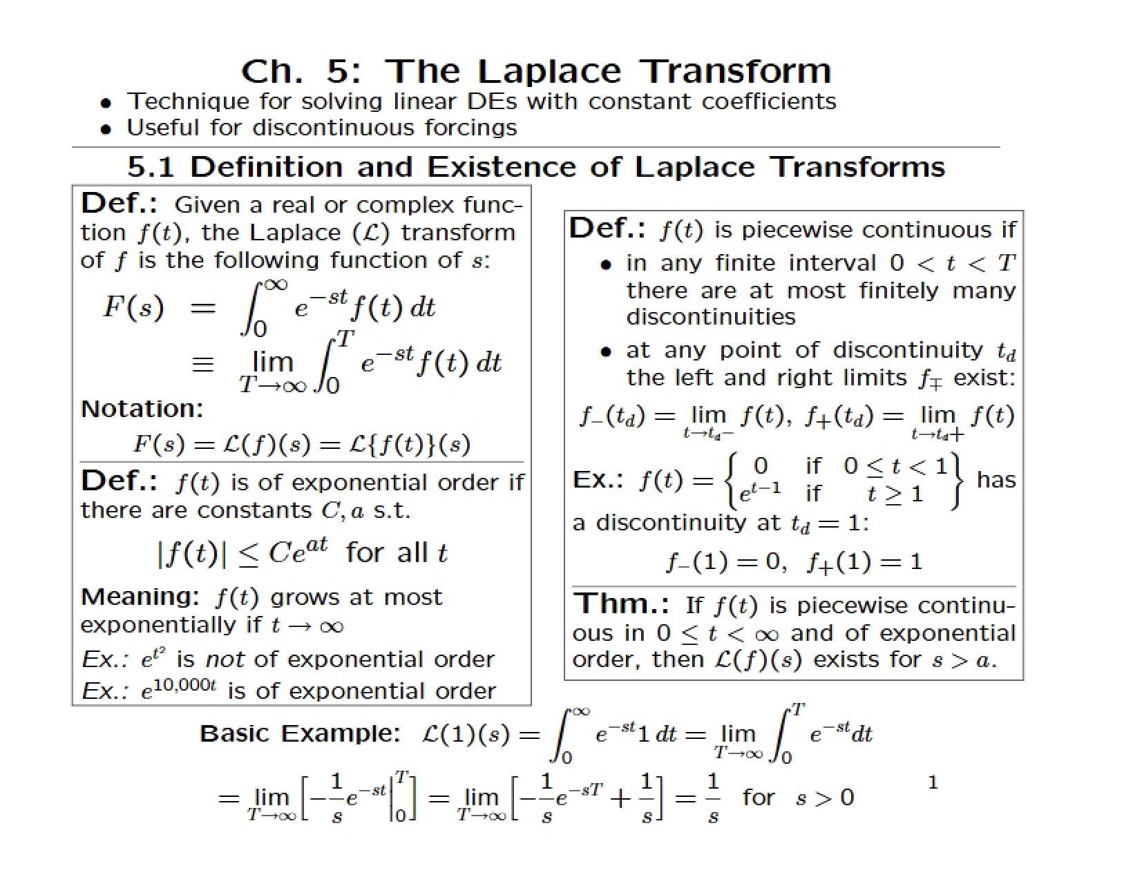 Laplace Transform Concepts