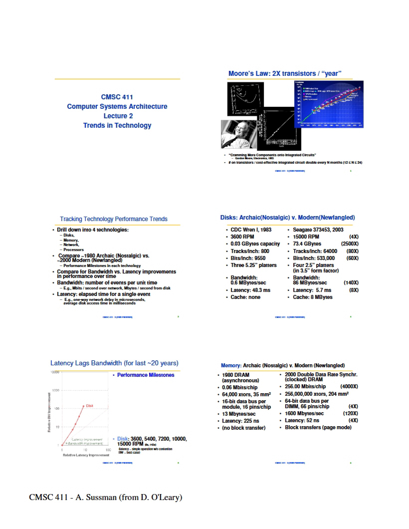 Lecture 2 Technology Trends