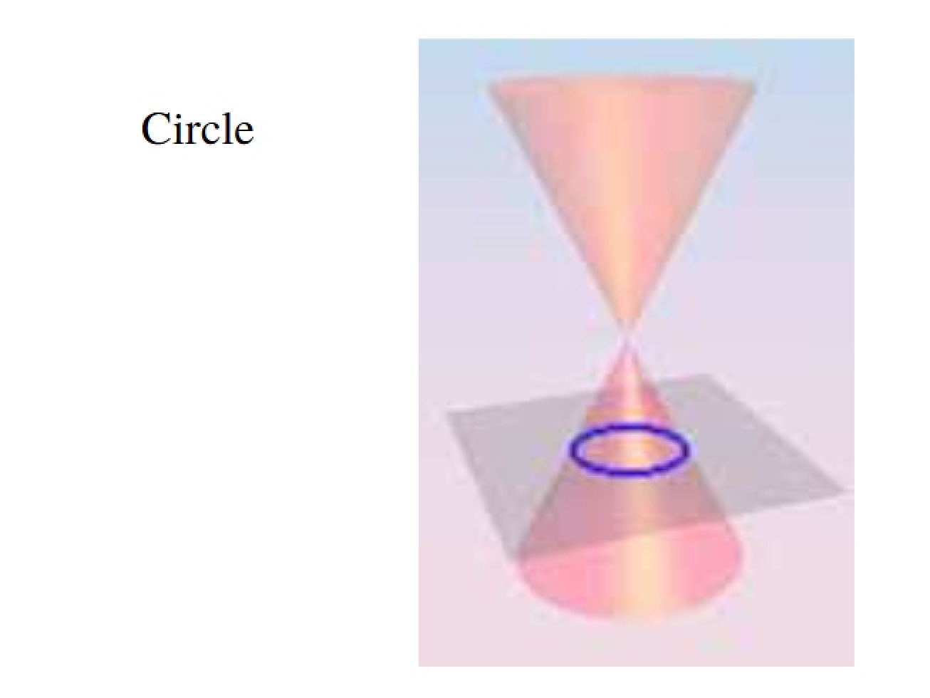 Circle Geometry