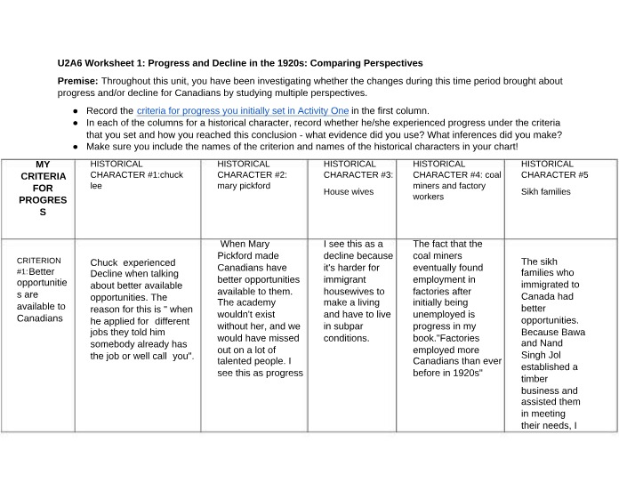 Worksheet - Progress and Decline in the 1920s
