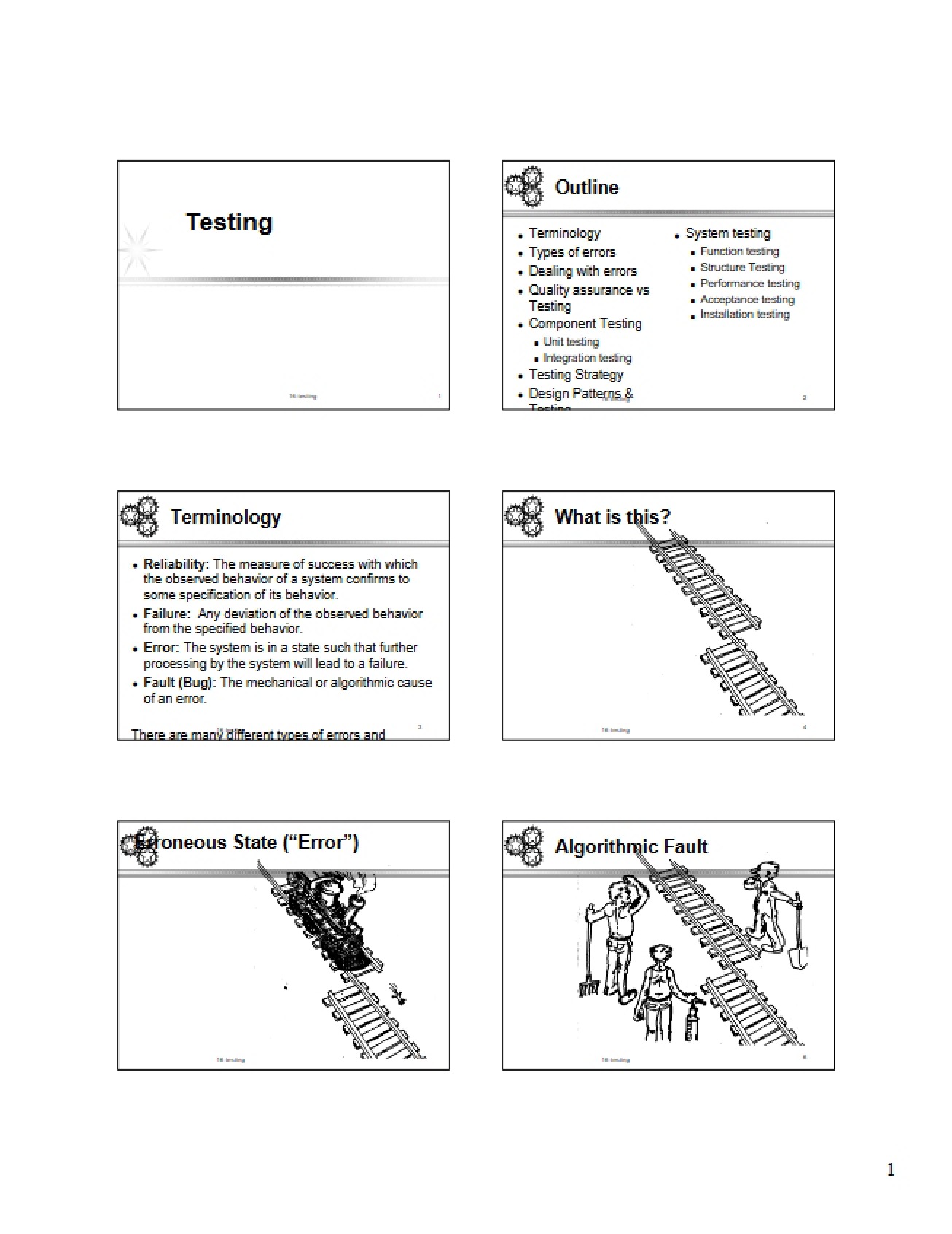 Testing Procedures