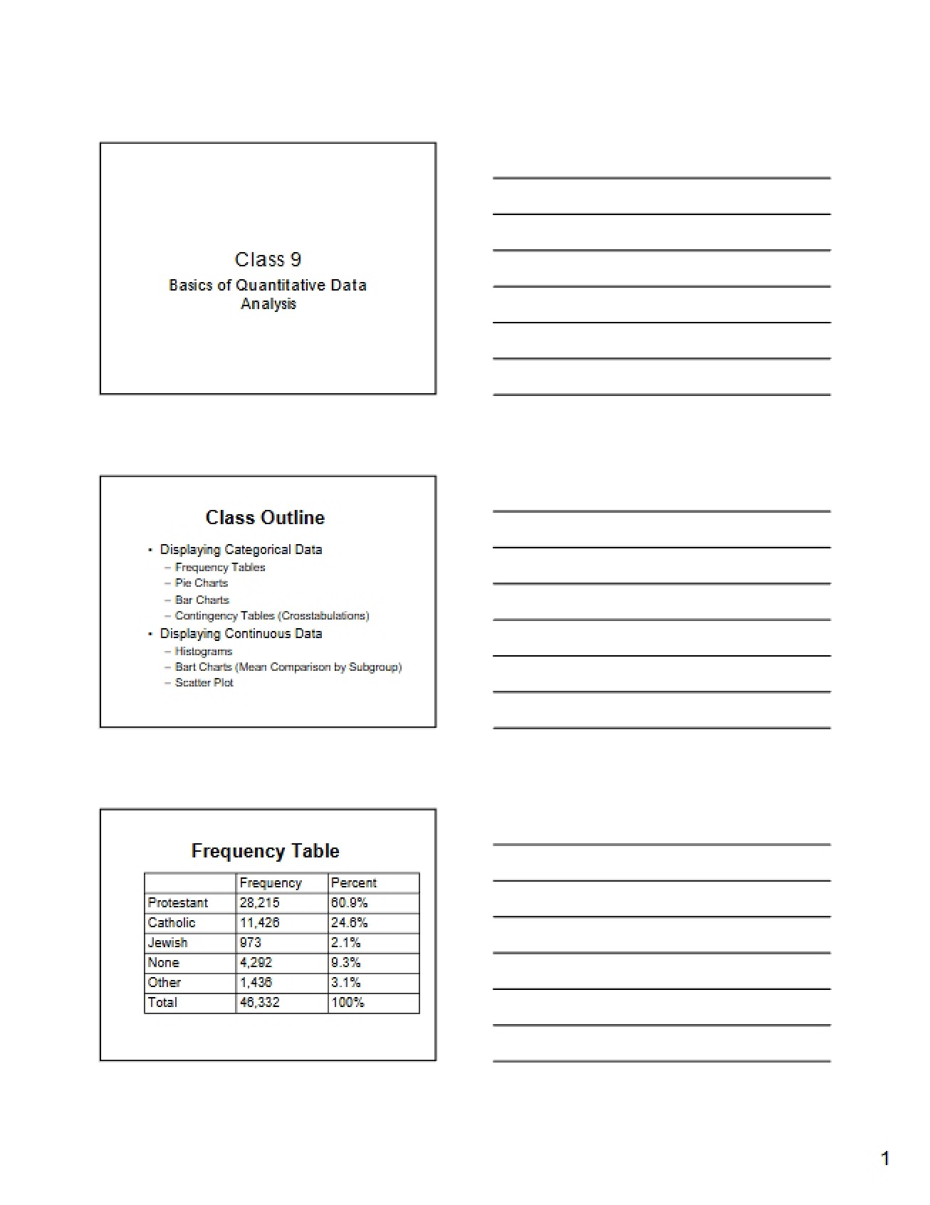 Quantitative Data Analysis Basics (Class 9) - SOC 357