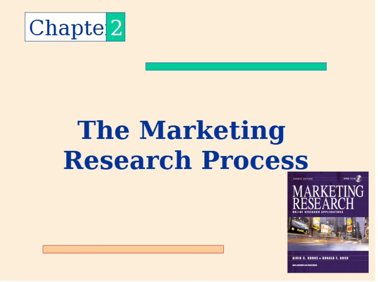 Process of Researching Markets
