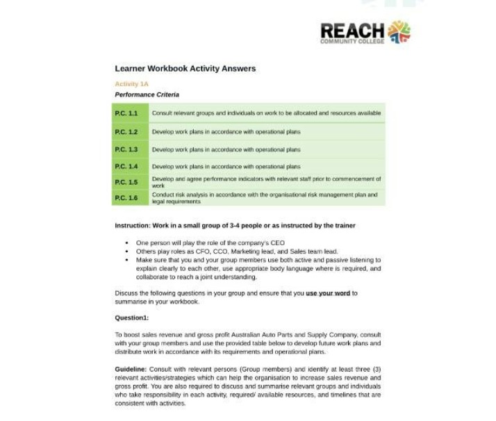 Sales Revenue and Gross Profit Boosting Work Plans
