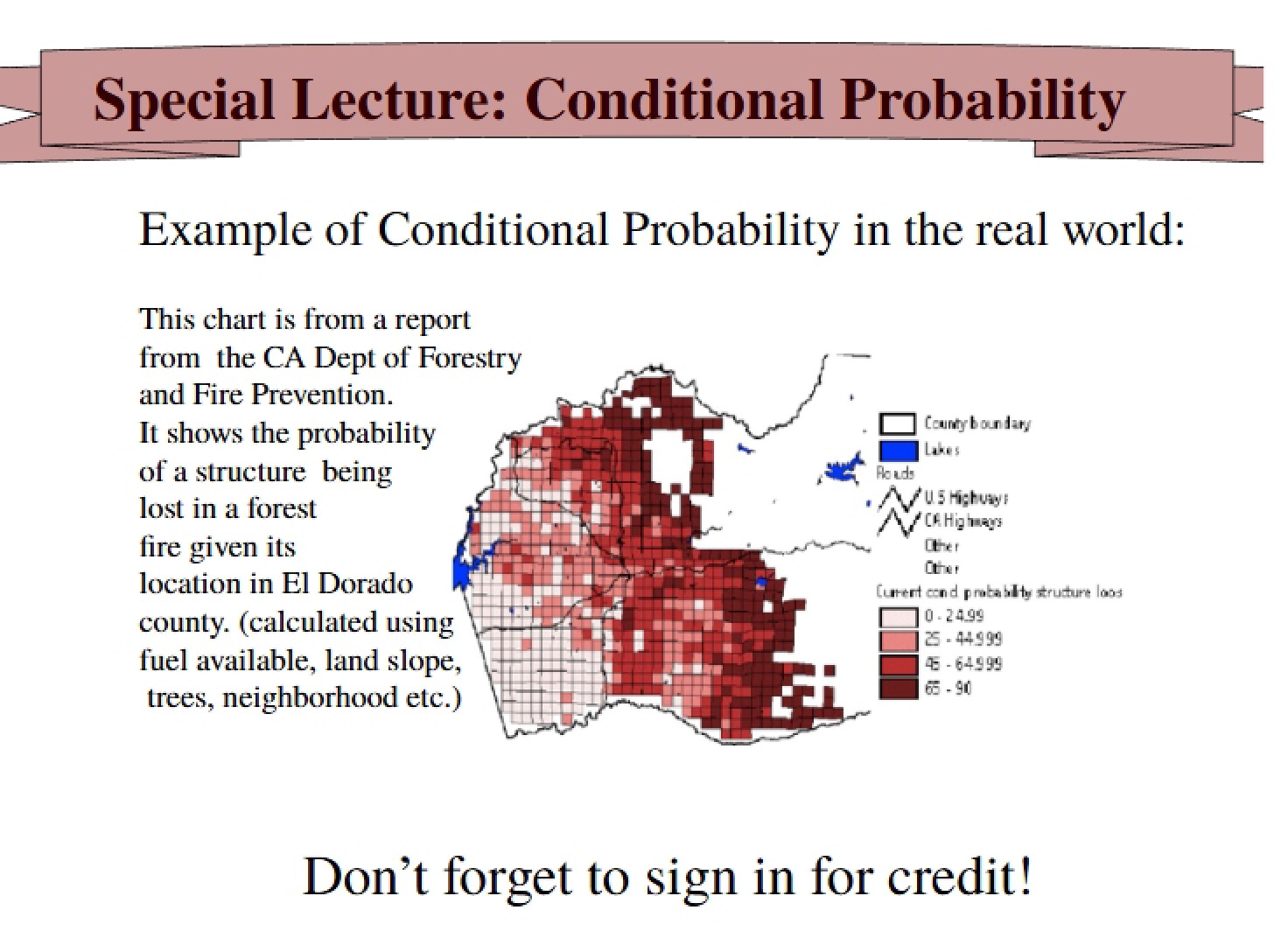 Real World Conditional Probability Example