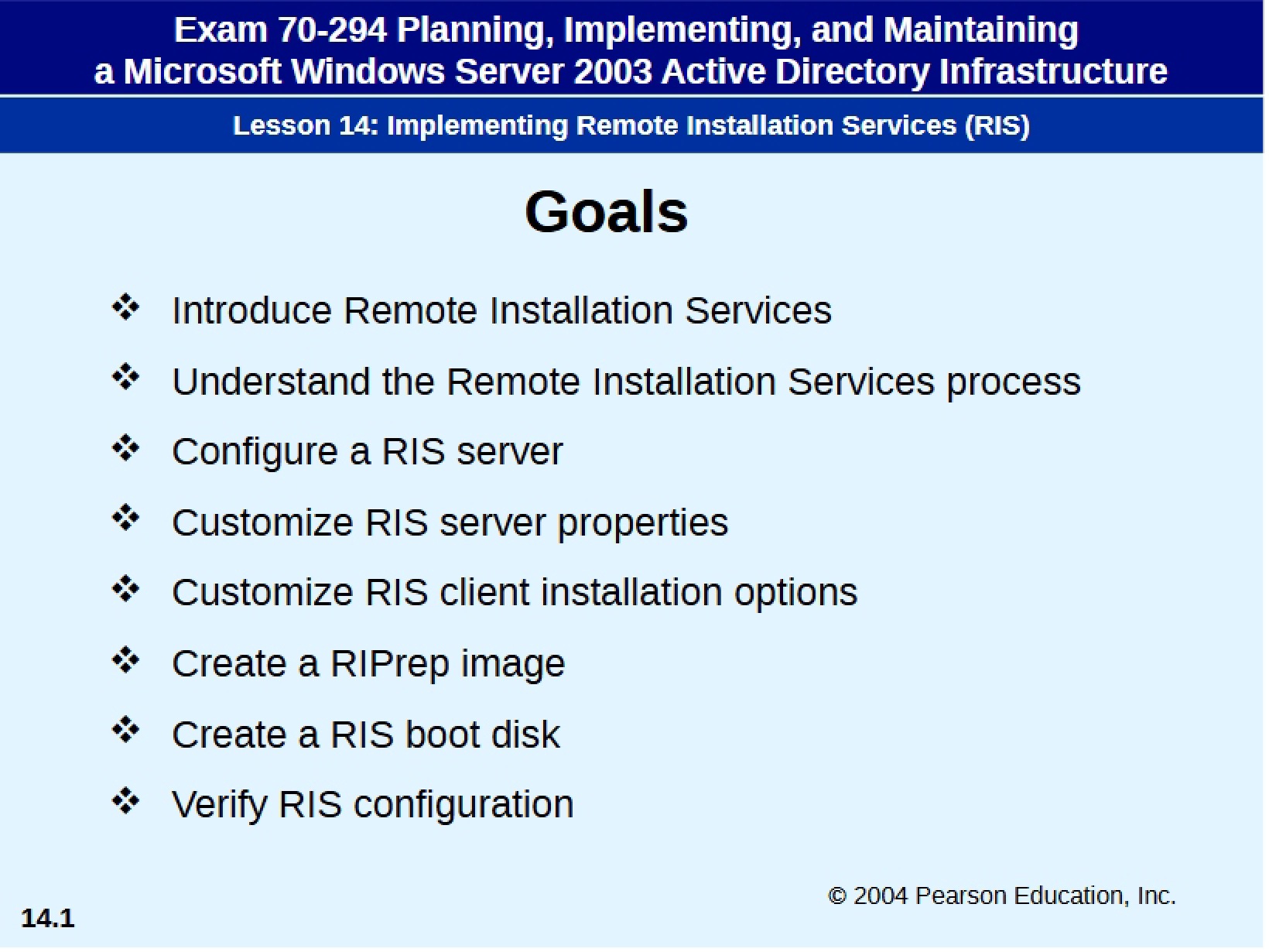 Remote Installation Services Introduction