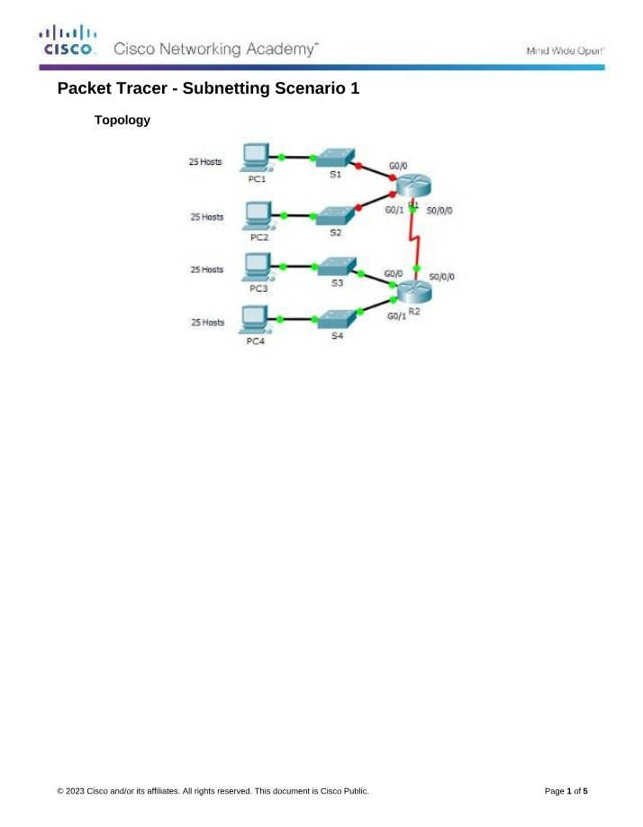Subnetting Scenario 1 in Packet Tracer