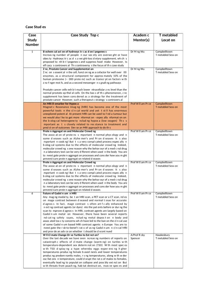 COMMMISC Case Studies