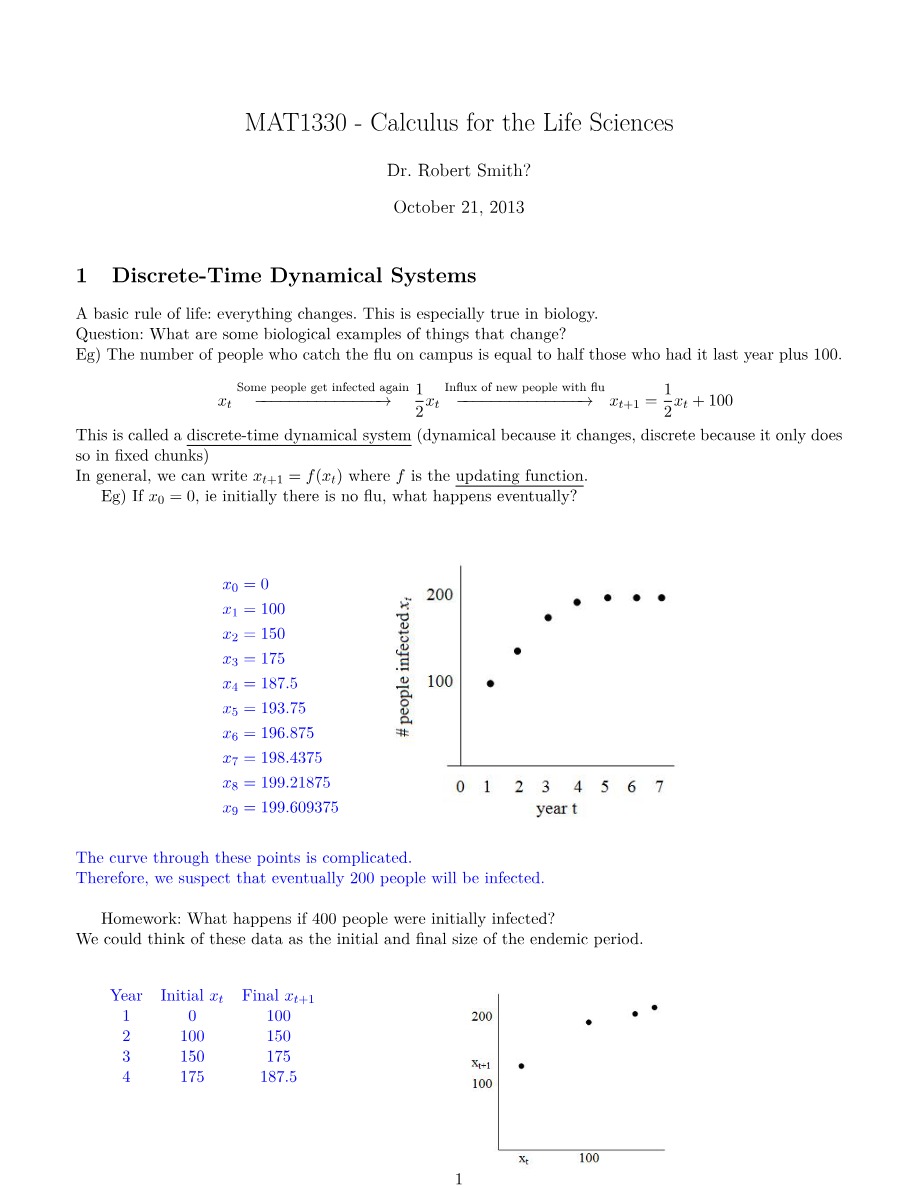 MAT1130 Calculus Resource 4