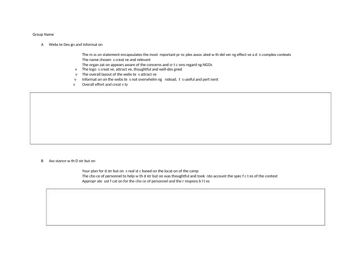 Aid Delivery Plan - Website Design, Distribution Strategy, and Necessities Assessment