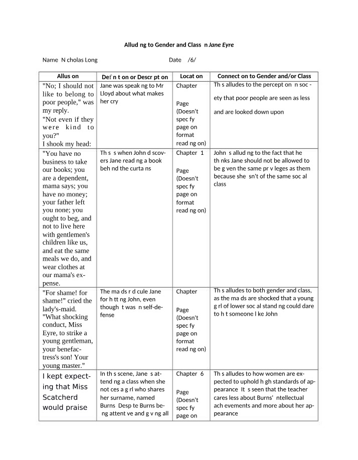 Social Perceptions of Gender and Class in Jane Eyre