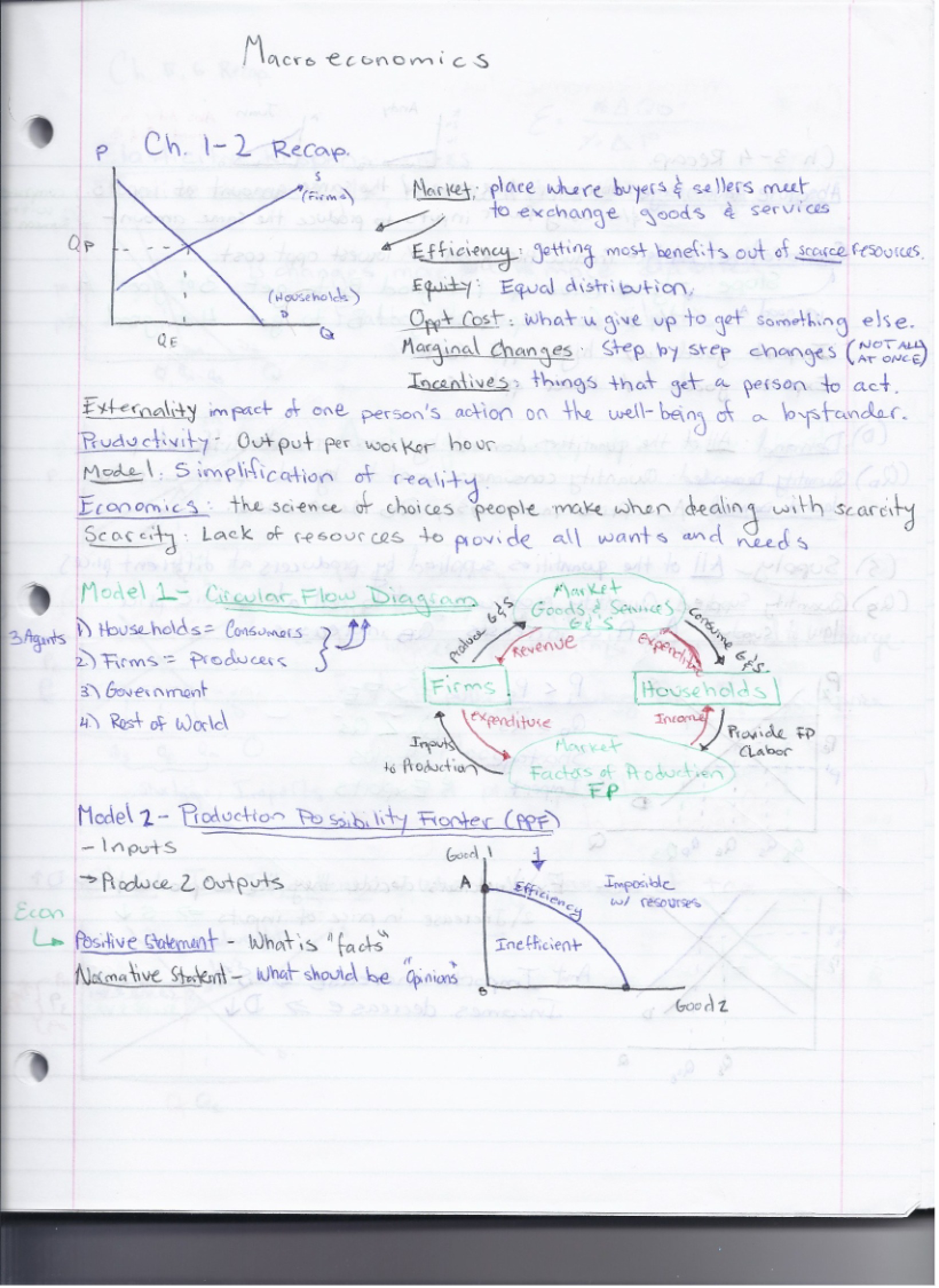 Unemployment Lecture Notes
