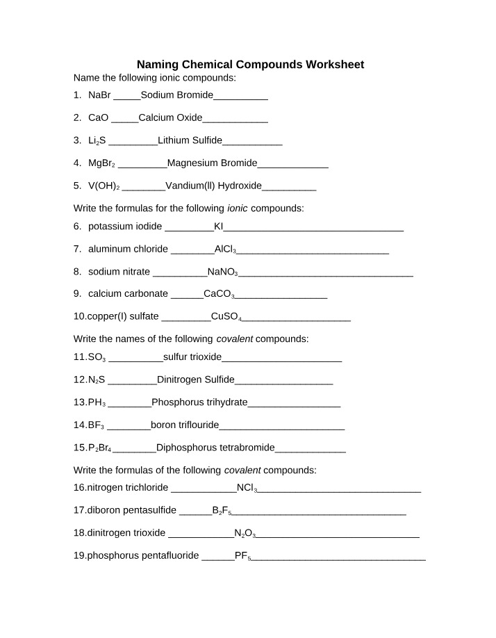 Worksheet for Naming Chemical Compounds