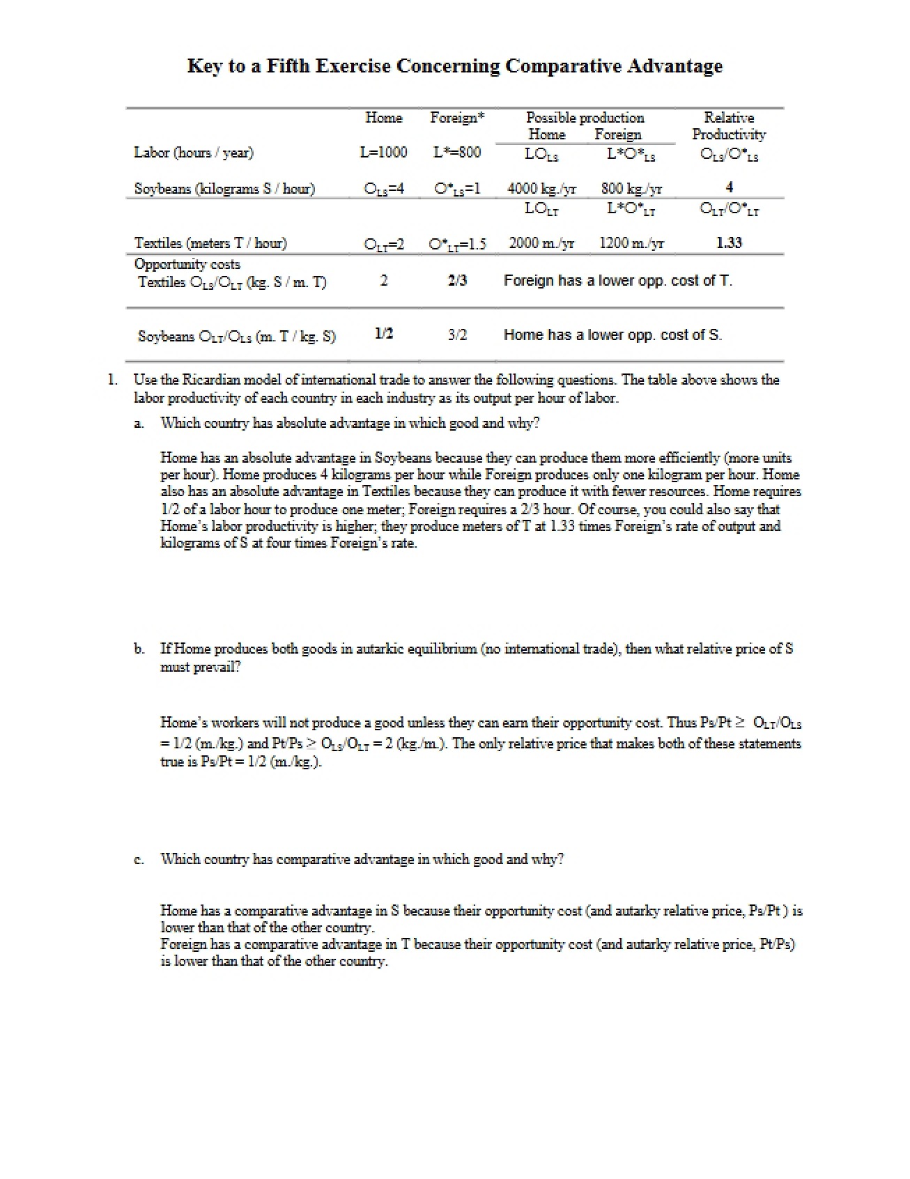 Course Notes International Economics