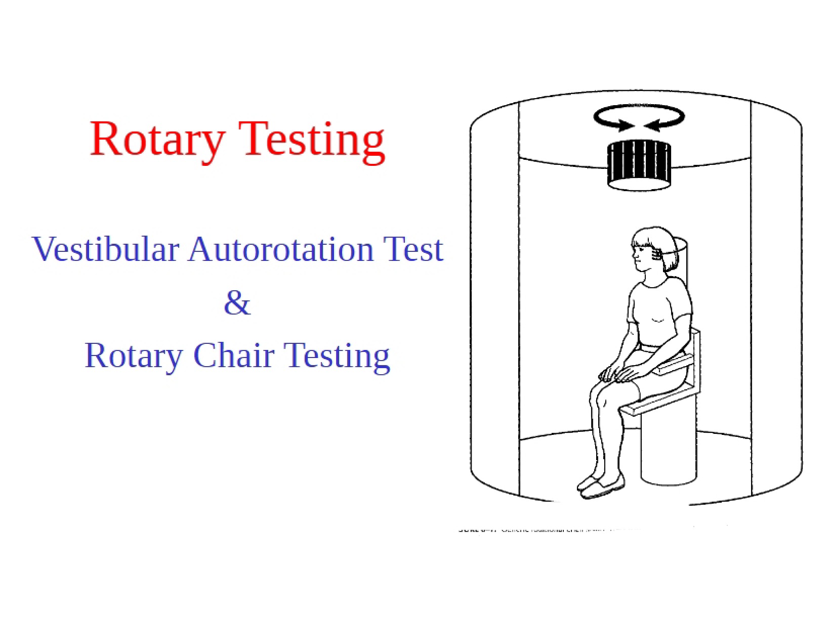 Testing via Rotary Chair