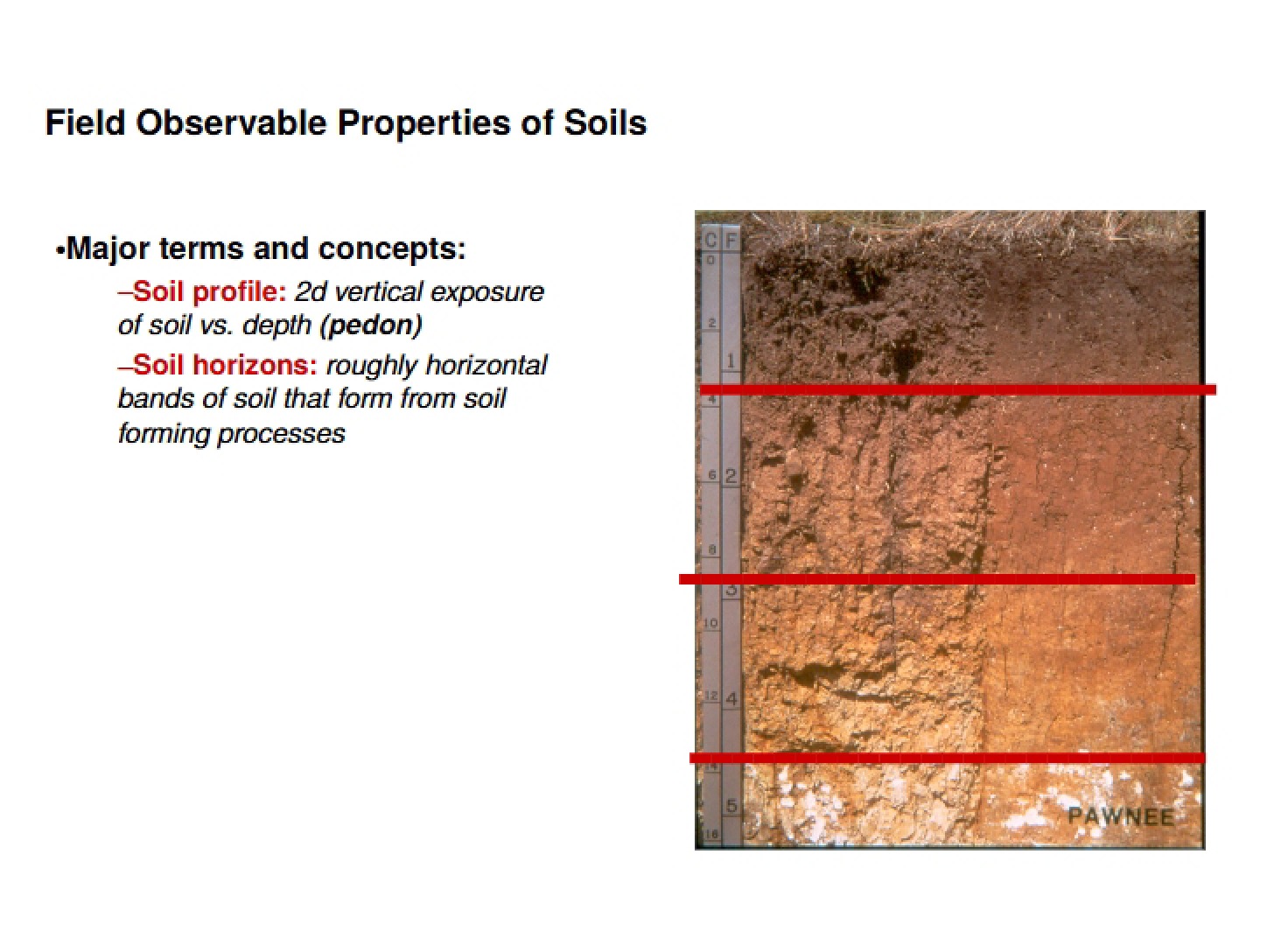 Soil Properties Observable in Field