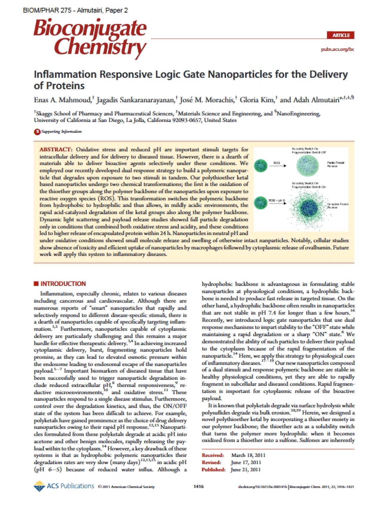 Nanoparticles Responsive to Inflammation