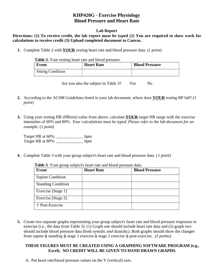Heart Rate and Blood Pressure Lab Report