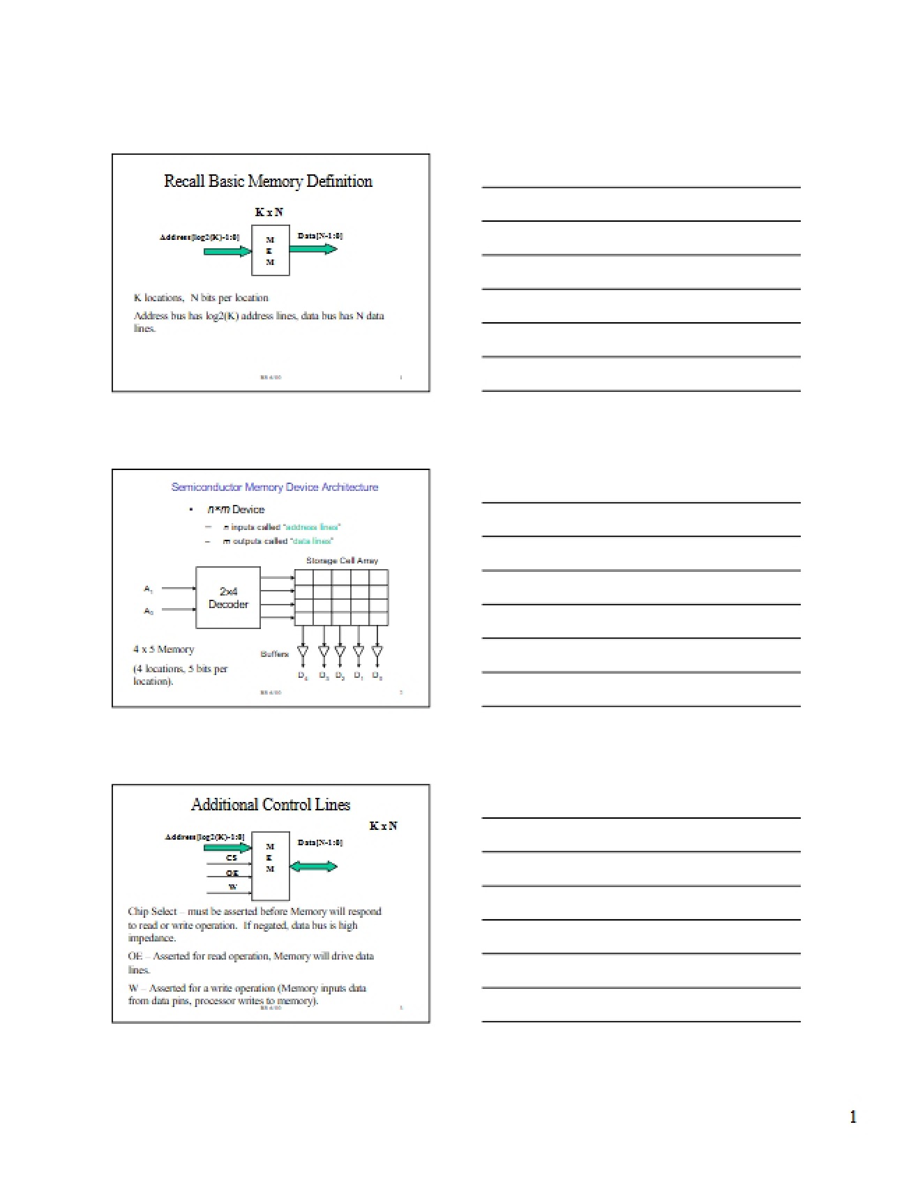 Reviewing Basic Memory Definitions