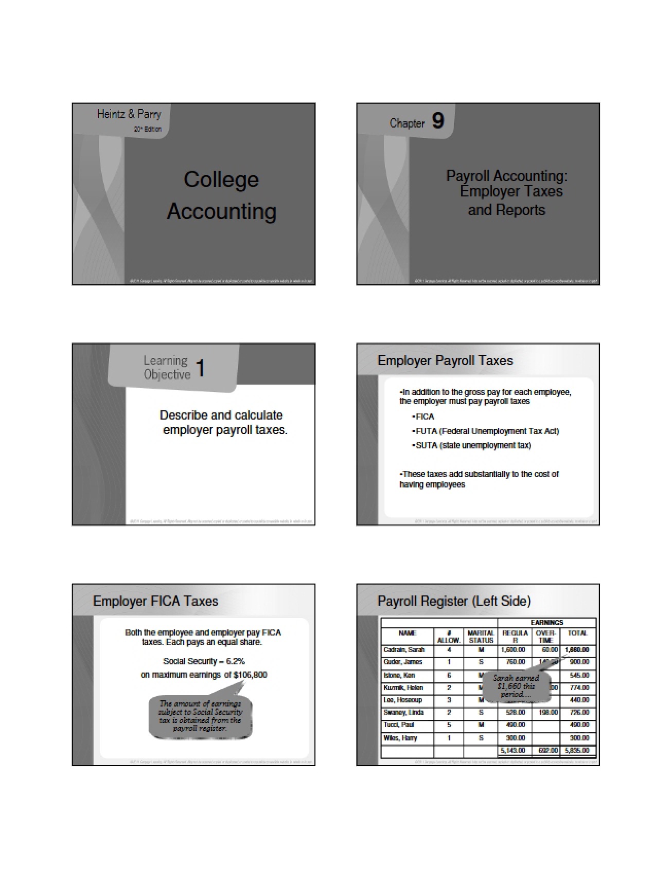 Accounting for College Students