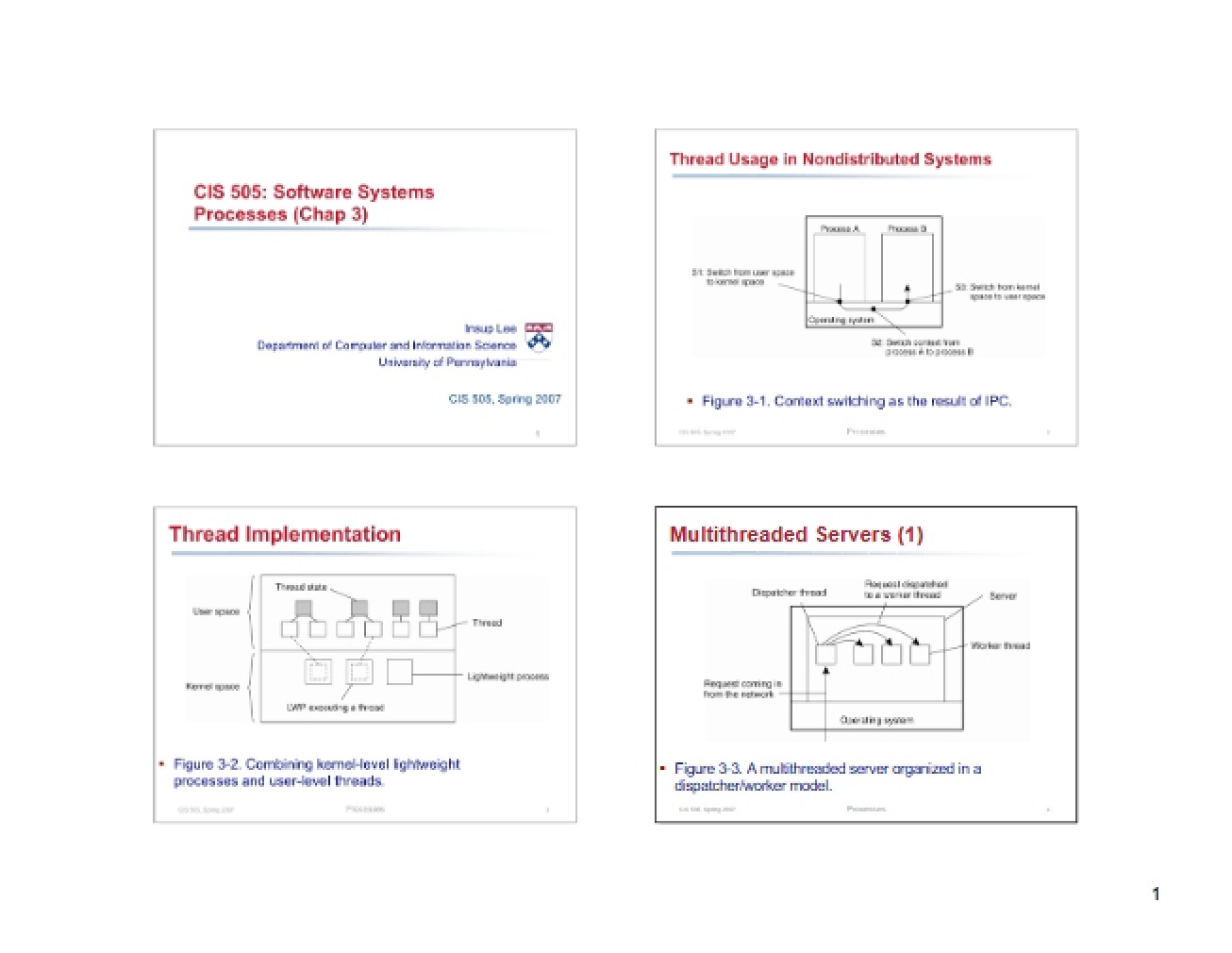 Implementation of Threads