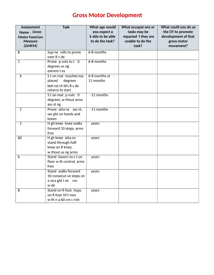 Development of Gross Motor Skills