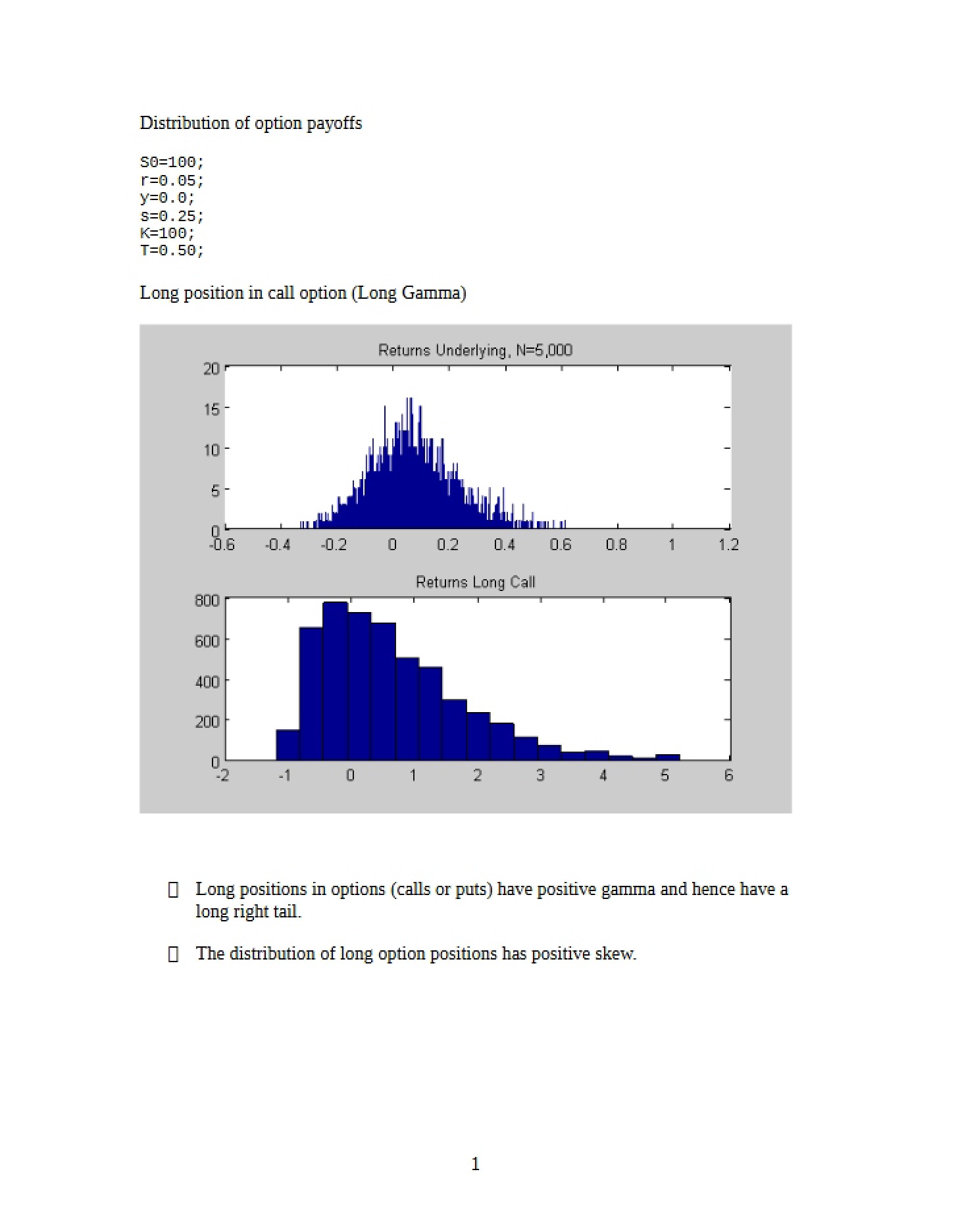 Payoff Distribution for Options
