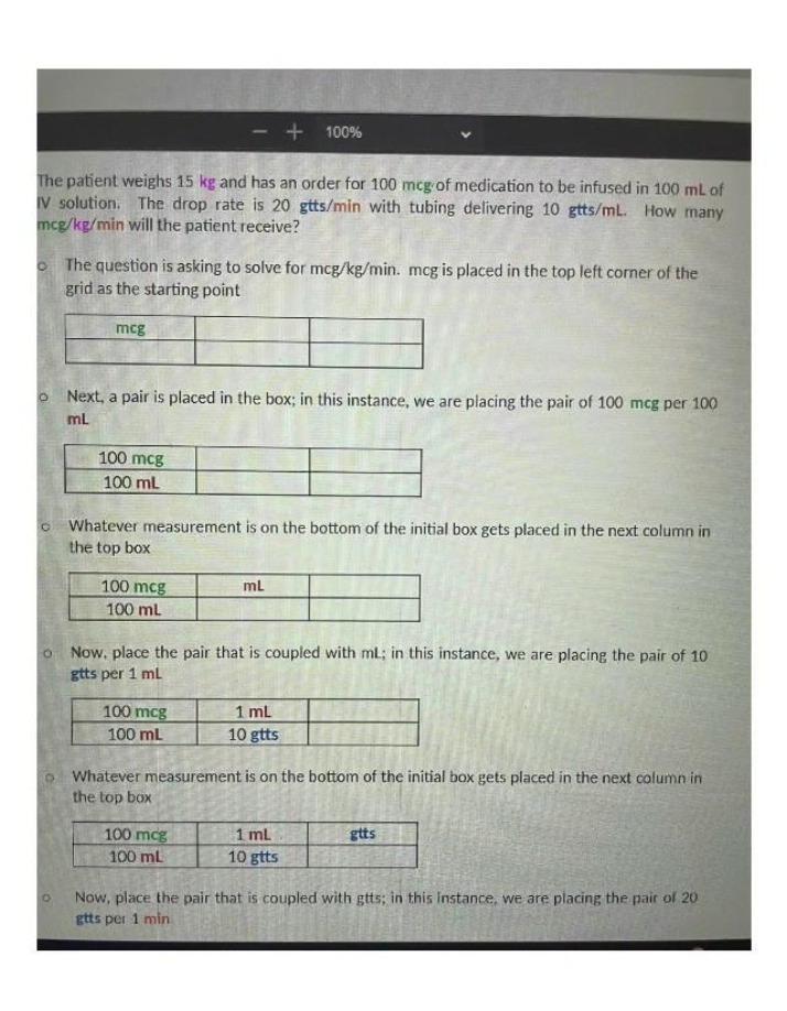 Medication Infusion Calculation for 15 kg Patient