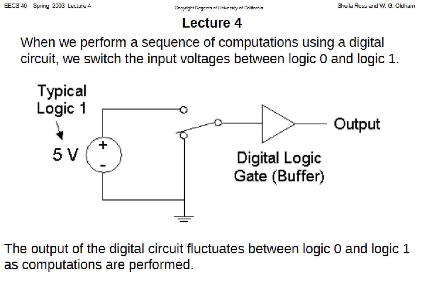 Topic Notes