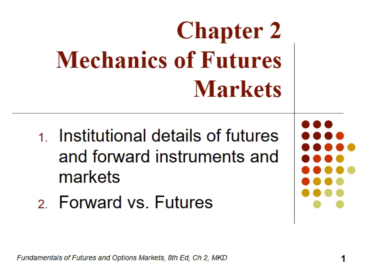 Hull Fundamentals 8th Ed Ch 2 (Fall 14 Rev)