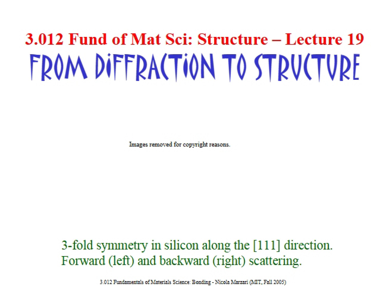 Structure from Diffraction