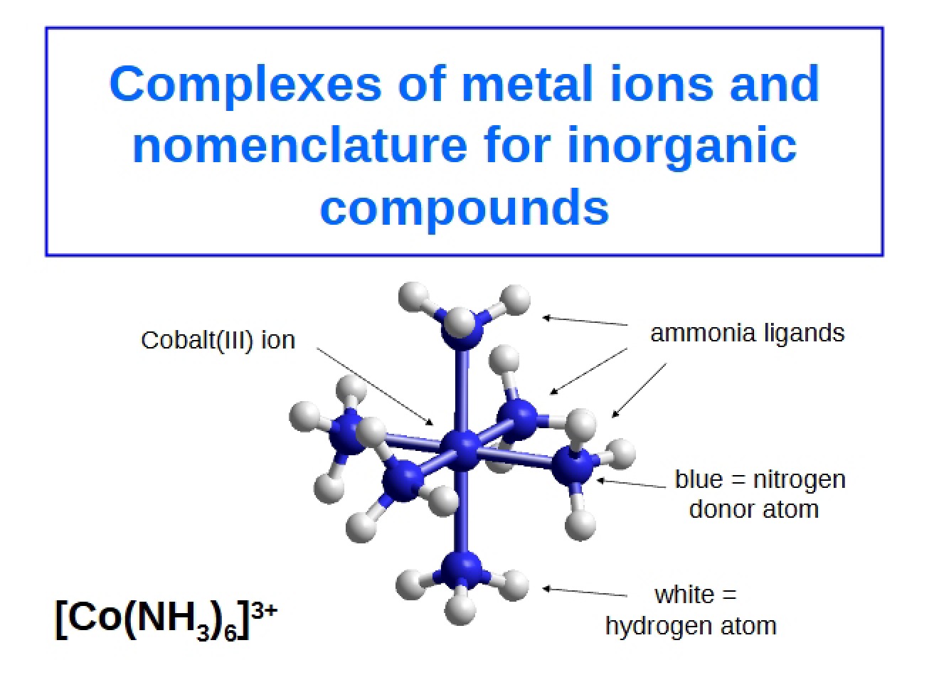 Inorganic Compound Nomenclature and Metal Ion Complexes