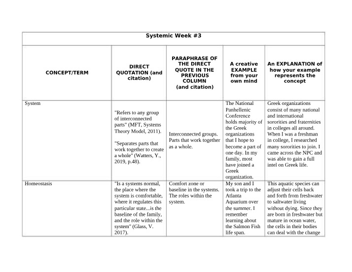 Systemic Concepts for Weeks 3 and 4