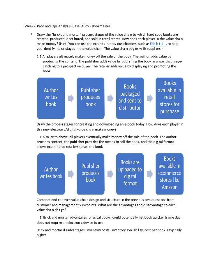Week 6 - Prod and Ops Analysis - Bookmaster Case Study
