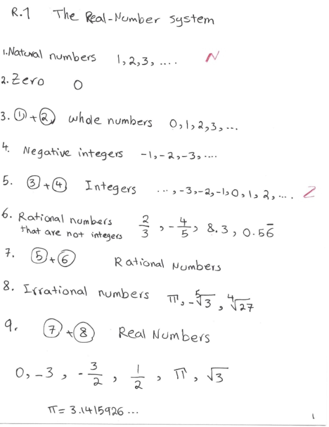 College Algebra Notes