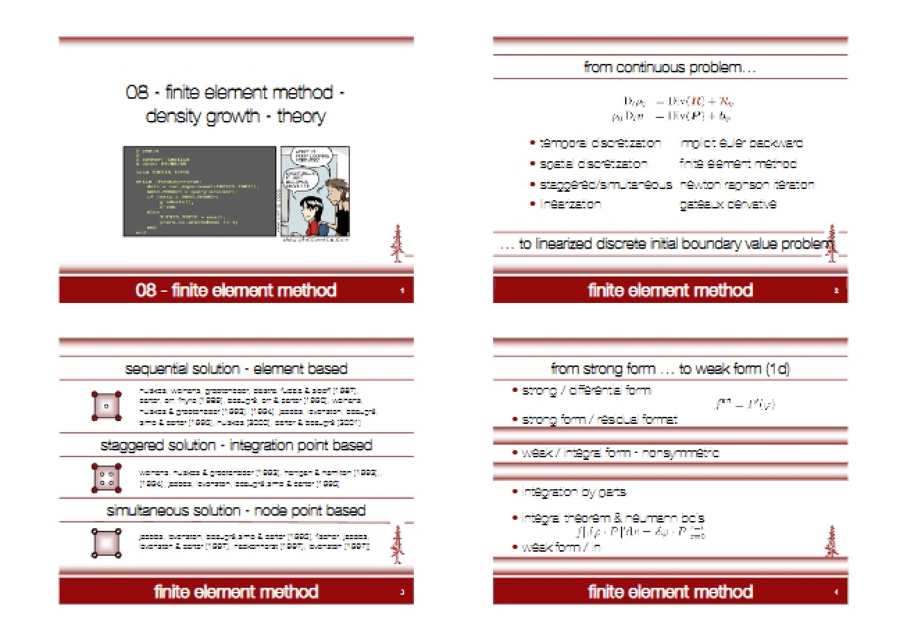 Introduction to the Finite Element Method