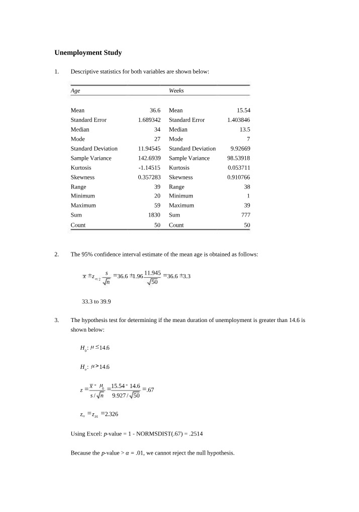 Study on Unemployment