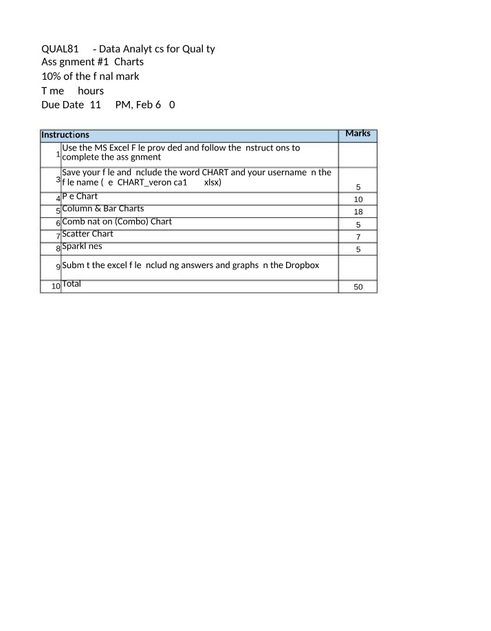 Data Analytics for Quality Charts Assignment 1 Draft