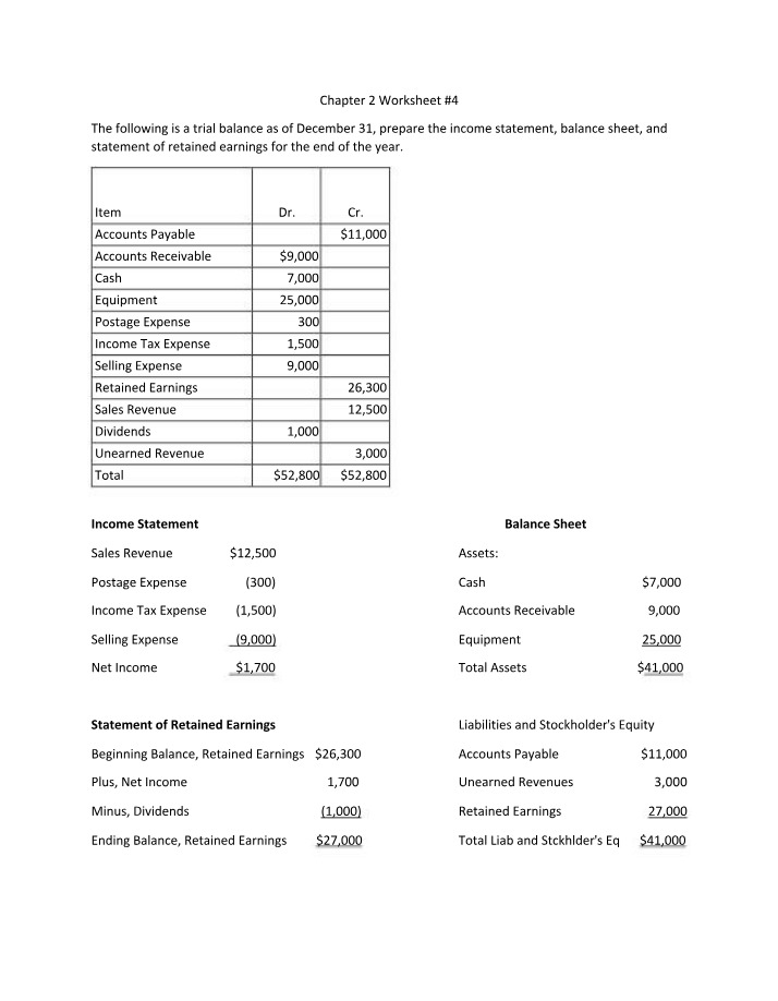 Worksheet 4 for Chapter 2