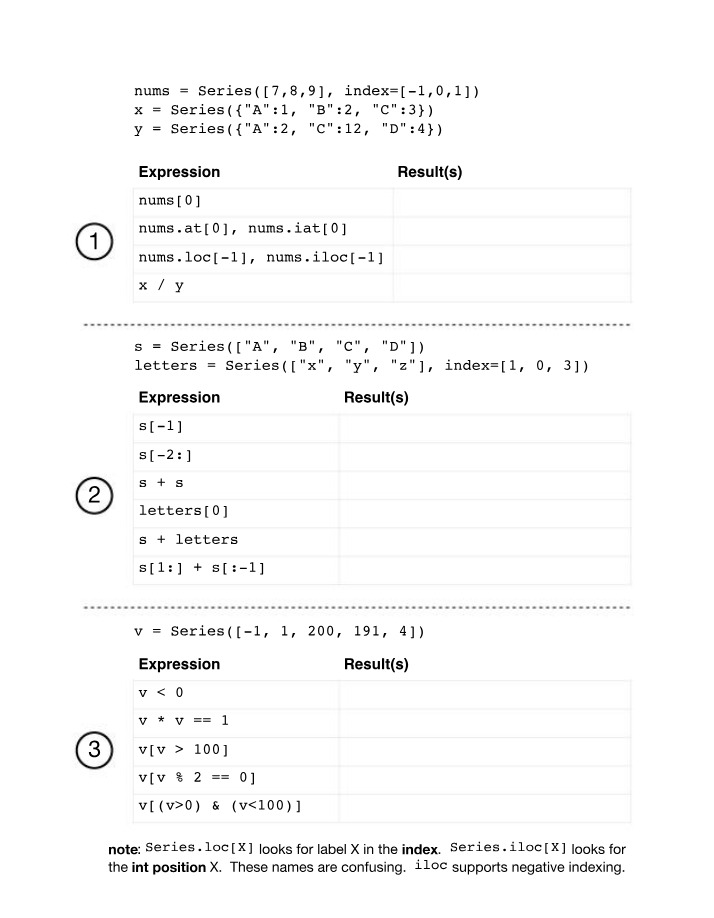 Manipulating DataFrames and Series in Python