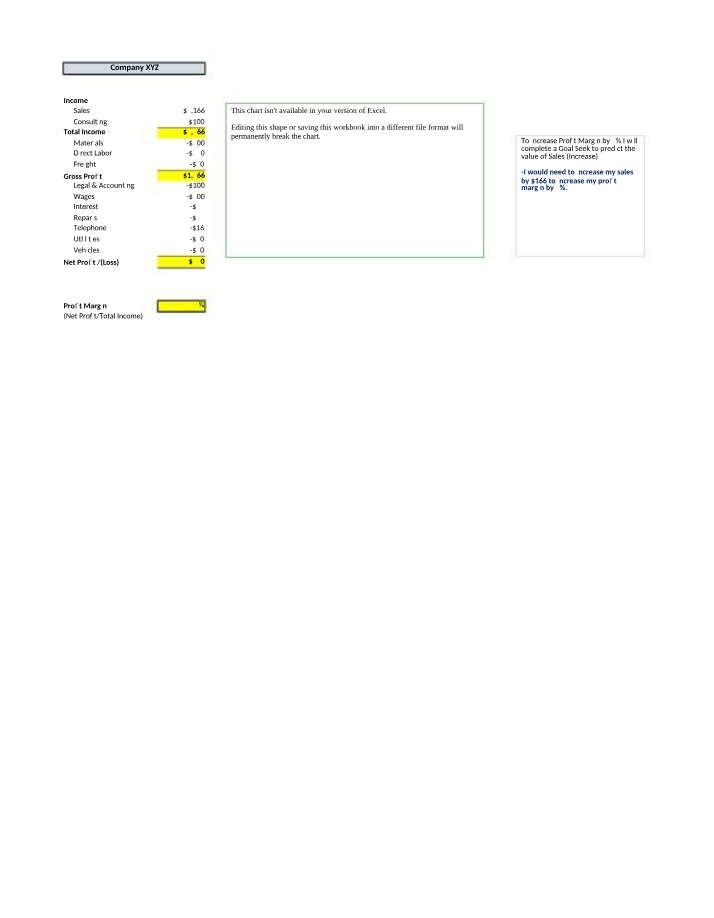 Income Statement for Company XYZ